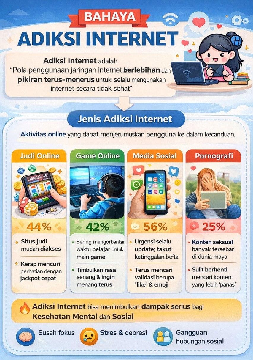 infografis